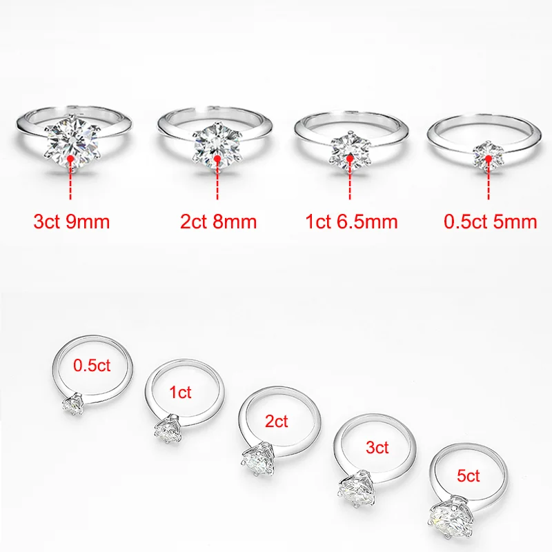 moissanite ring
