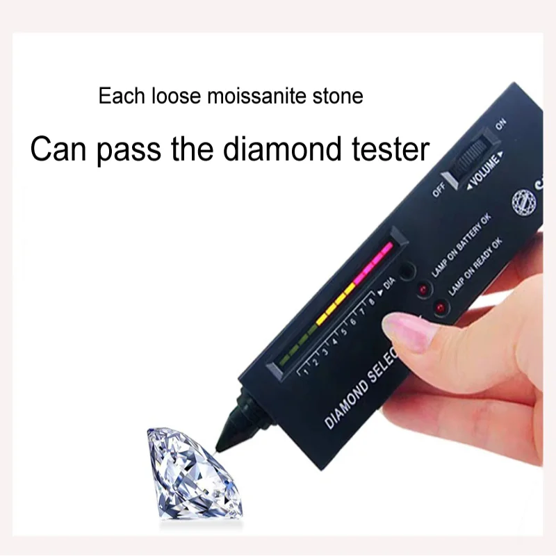 moissanite ring