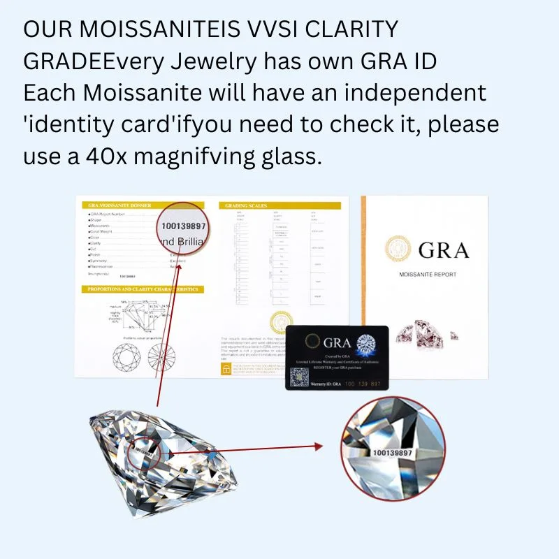 flawless moissanite rings