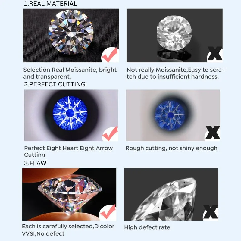flawless moissanite rings