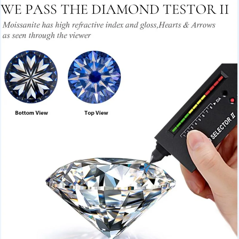 flawless moissanite rings